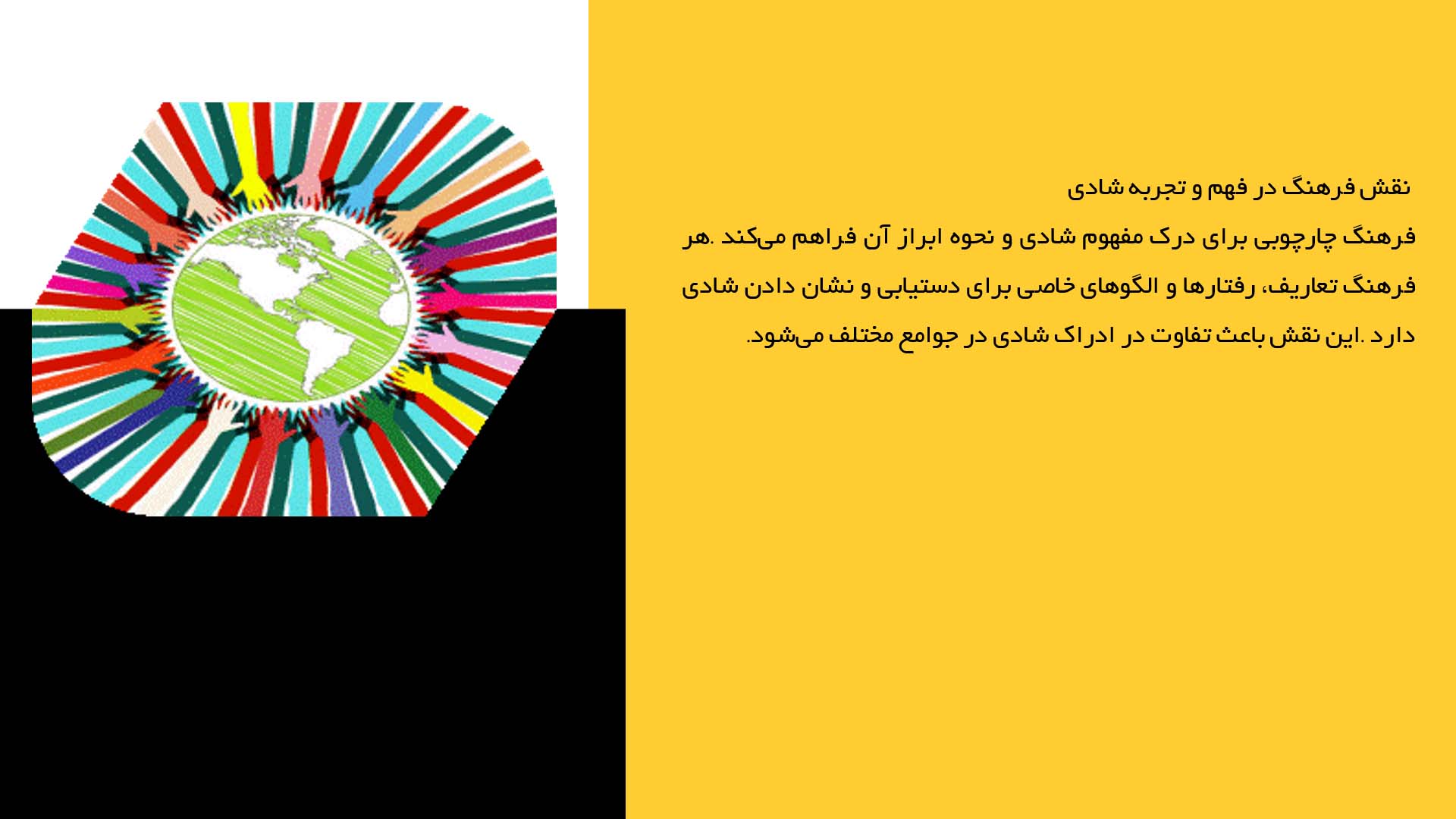 پاورپوینت در مورد ارتباط فرهنگ و شادی در زندگی روزمره